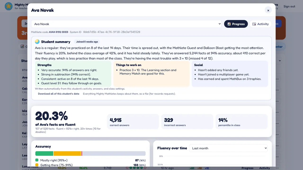A student summary in the teacher dashboard